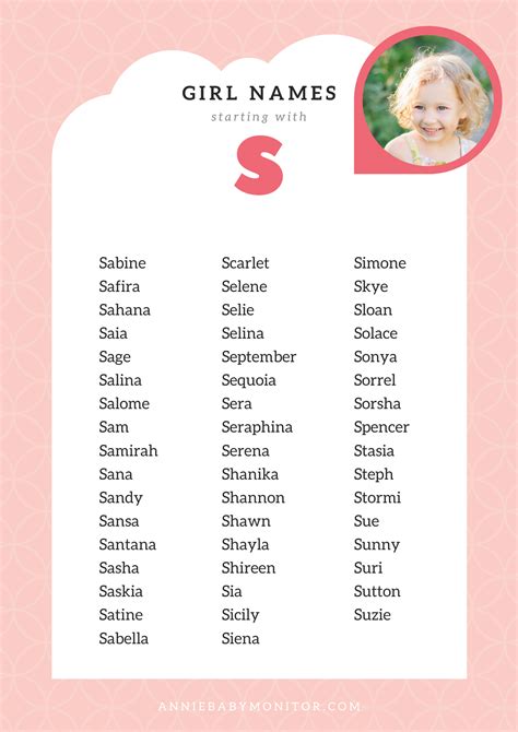 who's my name|unique names that starts with s.